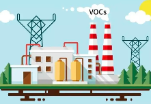 VOCs廢氣排放采樣口應如何設置？采樣位置有哪些要求？